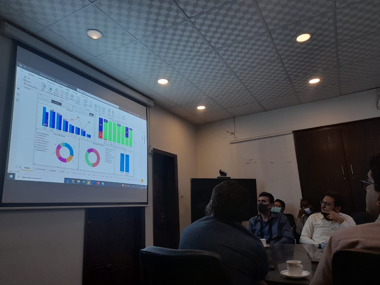 Team reviewing data dashboards and analytics during a strategy session