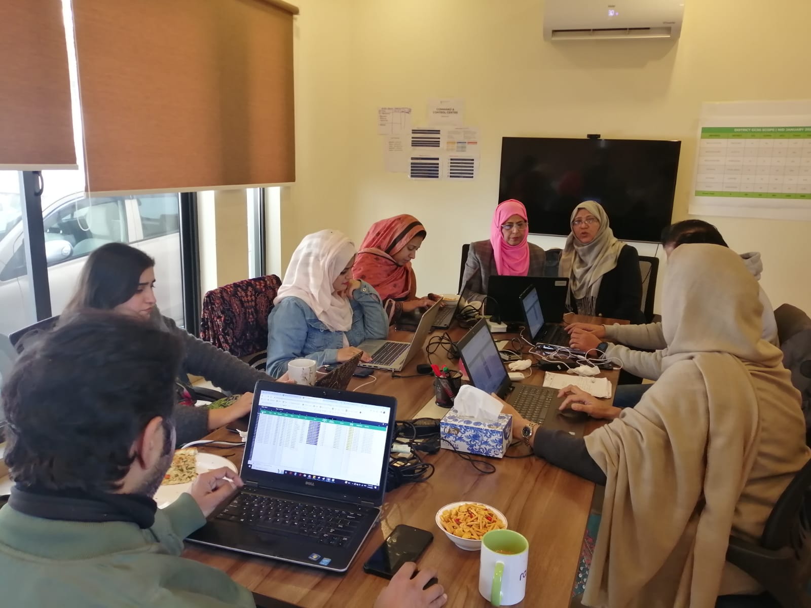 Team conducting monitoring and evaluation review session